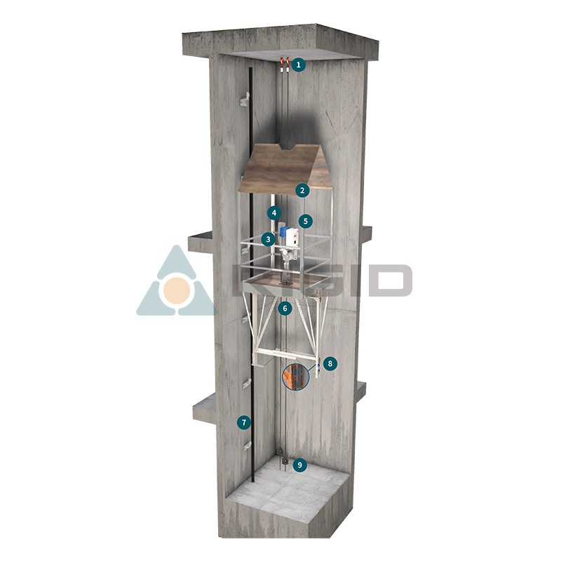 FC 400 False Car For Elevator Installation